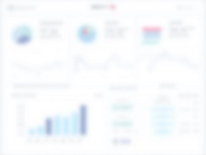 BrandView.ai — Monitor, Measure & Protect Your Brand